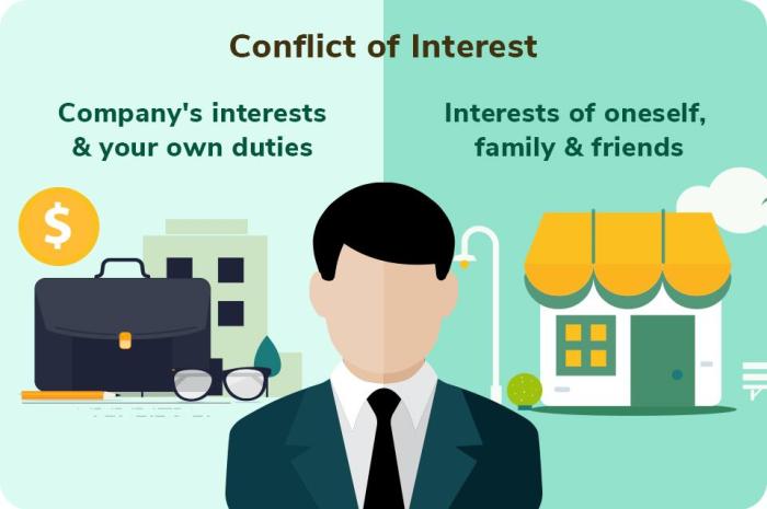 Conflict interests ethics integrity focus situation arises