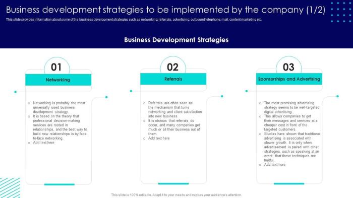 Development business powerpoint presentation summary ppt practices cpb graphics slide skip end