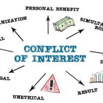 Interest ethics conflict responsibility business social ppt powerpoint presentation slideserve