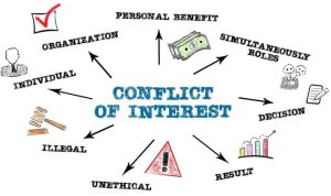 Interest ethics conflict responsibility business social ppt powerpoint presentation slideserve